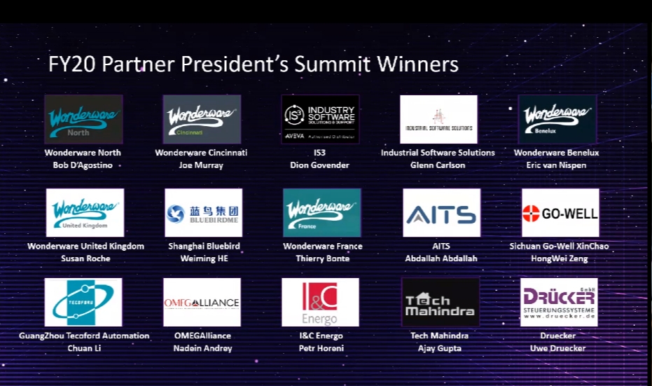 SummitWinners